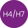 hardiness 4 and 7